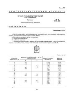 GOST 2879-88