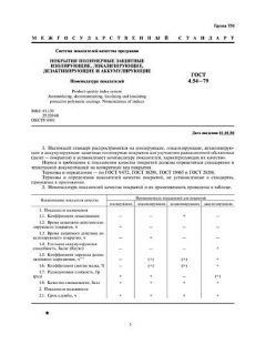 GOST 4.54-79