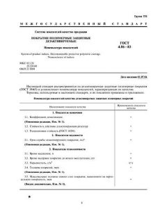 GOST 4.86-83