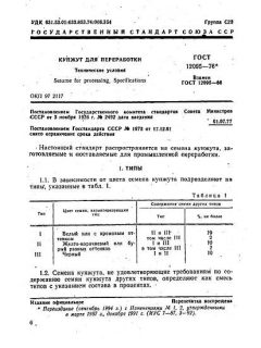 GOST 12095-76