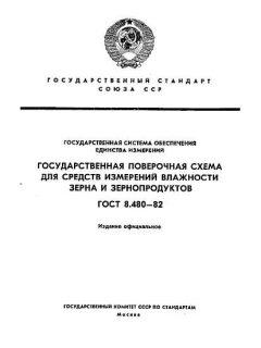 GOST 8.480-82