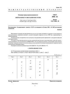 GOST 8908-81