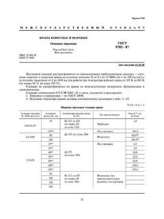GOST 9702-87