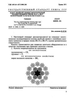 GOST 16828-81