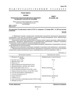 GOST 17.4.2.02-83