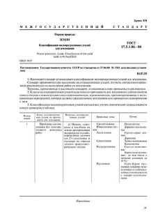 GOST 17.5.1.06-84