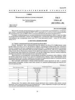 GOST 1759.5-87