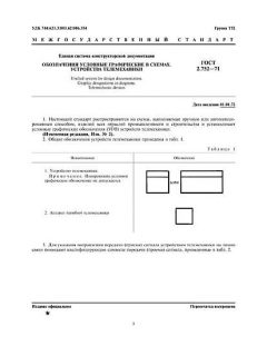 GOST 2.752-71