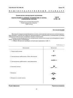 GOST 2.758-81